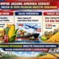 Impor jagung dari Amerika untuk menjaga ketersediaan bahan baku industri makanan dan minuman. (Ilustrasi: Kitani.id)