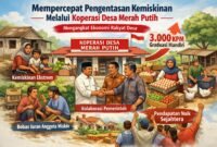 Banyak keluarga penerima manfaat (KPM) masih terjebak dalam kemiskinan ekstrem. (ilustrasi: Kitani.id)