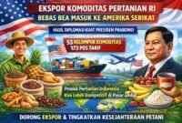 Kesepakatan dagang terbaru resmi membebaskan bea masuk menjadi 0% untuk 173 pos tarif komoditas pertanian di pasar Amerika Serikat (AS).(Ilustrasi: Kitani.id)