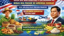Kesepakatan dagang terbaru resmi membebaskan bea masuk menjadi 0% untuk 173 pos tarif komoditas pertanian di pasar Amerika Serikat (AS).(Ilustrasi: Kitani.id)