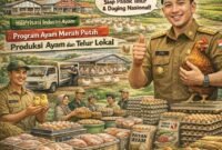 Bupati Lampung Selatan, Radityo Egi Pratama, tegaskan sektor peternakan ayam sangat relevan dengan kondisi ekonomi saat ini. (Ilustrasi: ist)