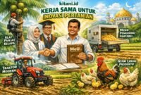 Pemerintah melakukan aksi nyata dengan langsung membeli (MoU) inovasi alat pertanian hasil karya dosen dalam negeri.(Ilustrasi: Kitani.id)