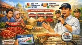Pengawasan rutin melalui Sistem Pemantauan Pasar dan Kebutuhan Pokok (SP2KP) di 550 titik serta koordinasi ketat dengan Satgas Pangan dan pemerintah daerah.(Ilustrasi: Kitani.id)