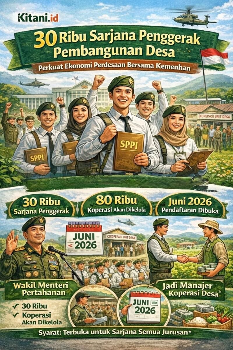 Pendaftaran rekrutmen 30.000 Sarjana Penggerak Pembangunan Indonesia (SPPI) oleh Kementerian Pertahanan dibuka Juni 2026, terbuka untuk lulusan S1/S2 semua jurusan. (Ilustrasi: Kitani.id)