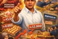 Pemerintah melakukan penindakan tegas dan mengancam akan menyegel hingga menutup perusahaan yang melanggar Harga Eceran Tertinggi (HET).(Ilustrasi: Kitani.id)