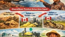 Pemerintah mengalihkan sumber impor ke Asia Tengah (Kazakhstan & Uzbekistan) dan mengandalkan pasokan dari wilayah non-konflik.(Ilustrasi: Kitani.id)