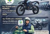 Simpang siur informasi di media sosial mengenai jumlah dan peruntukan motor berlogo Badan Gizi Nasional (BGN). ( ilustrasi: Kitani.id)