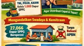TNI, Polri, dan Kadin masing-masing mengelola 1.000 Satuan Pelayanan Pemenuhan Gizi (SPPG) guna menjamin kelancaran program.(Ilustrasi: Kitani)